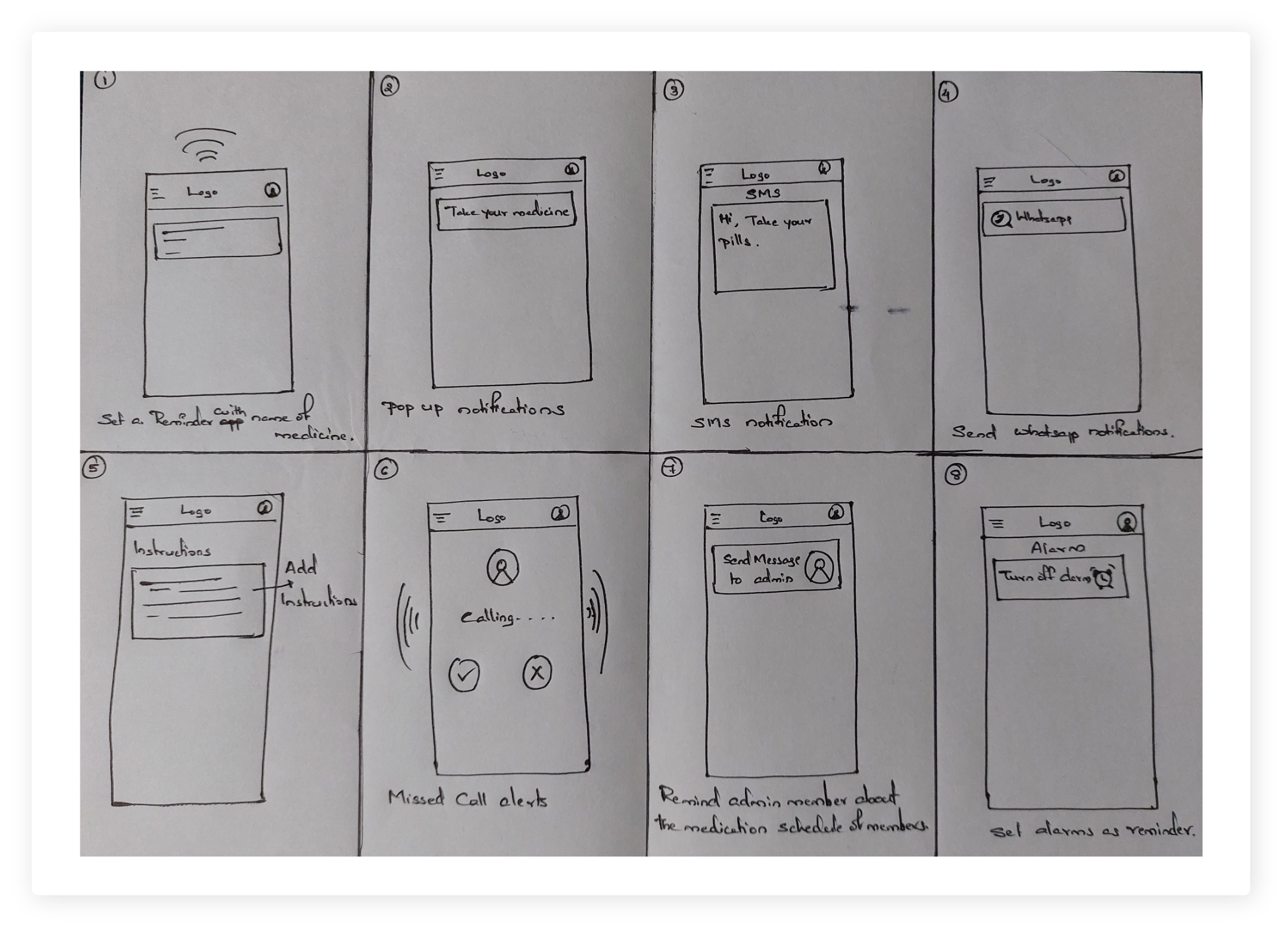 Ideation for TMed app